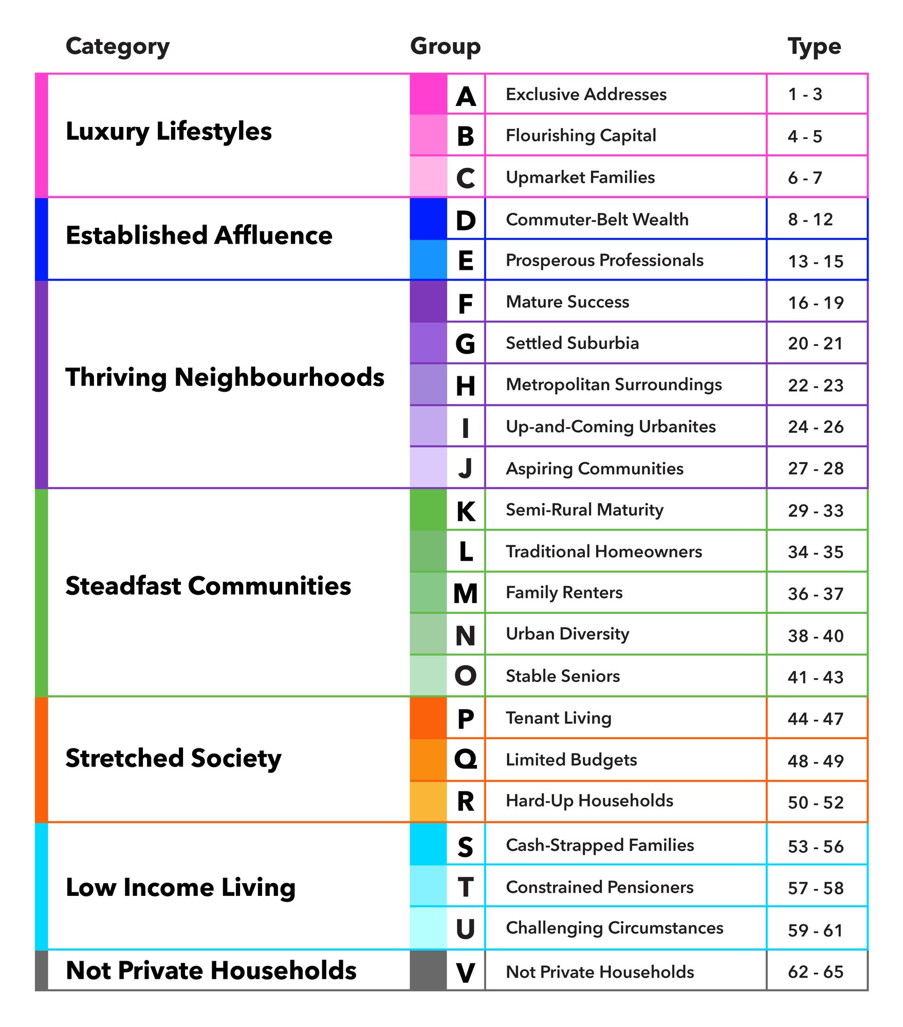 Acorn Segment Wheel 2024 Acorn Segment Wheel 2024