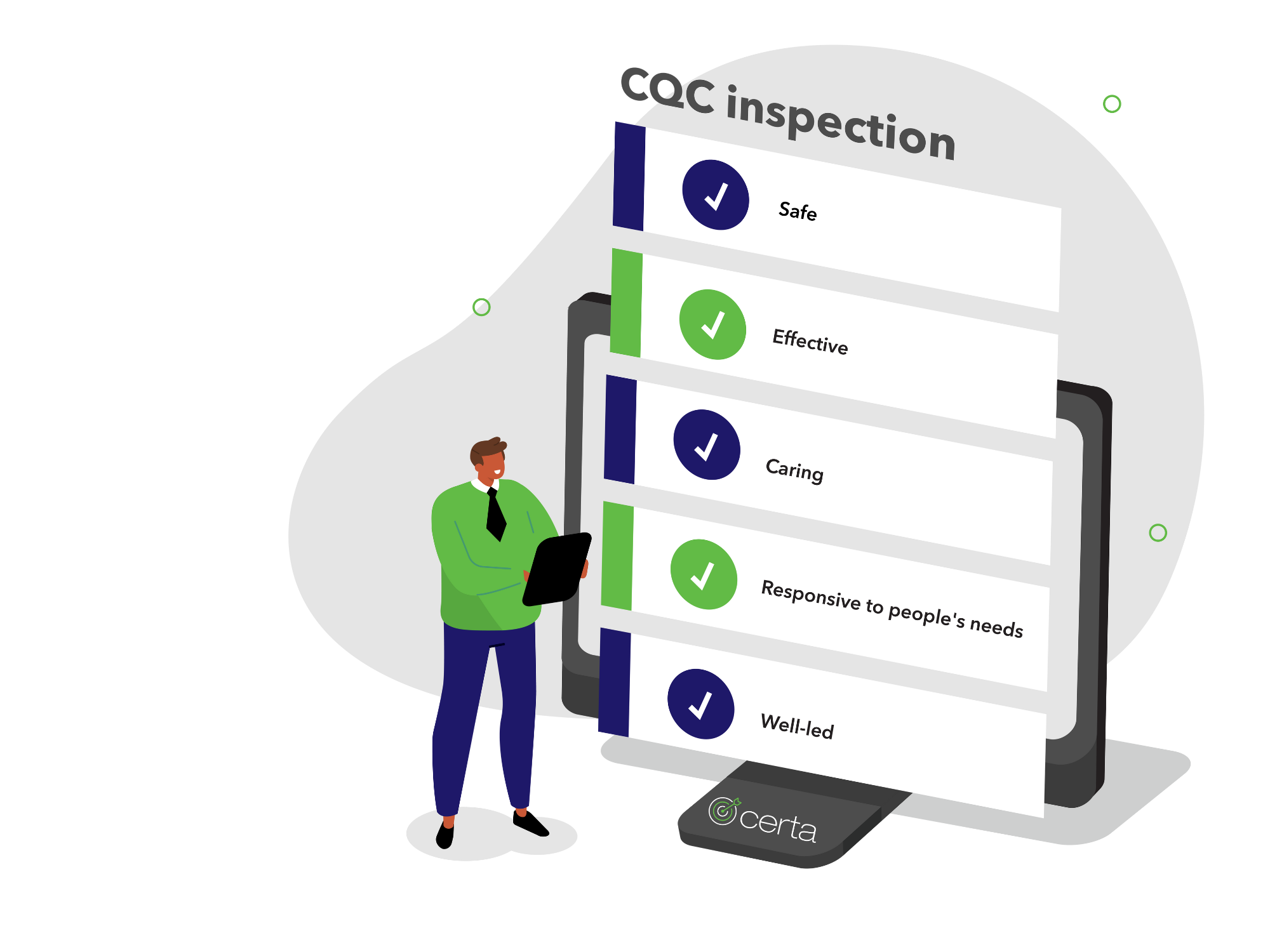 Certa Home Care Software Certa Home Care Software