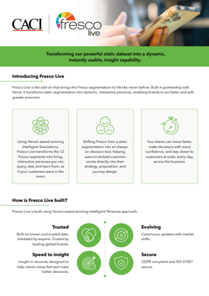 Fresco Live Product Sheet Thumbnail