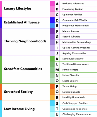 acorn live test banner-1