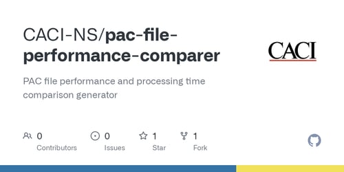 pac-file-performance-comparer