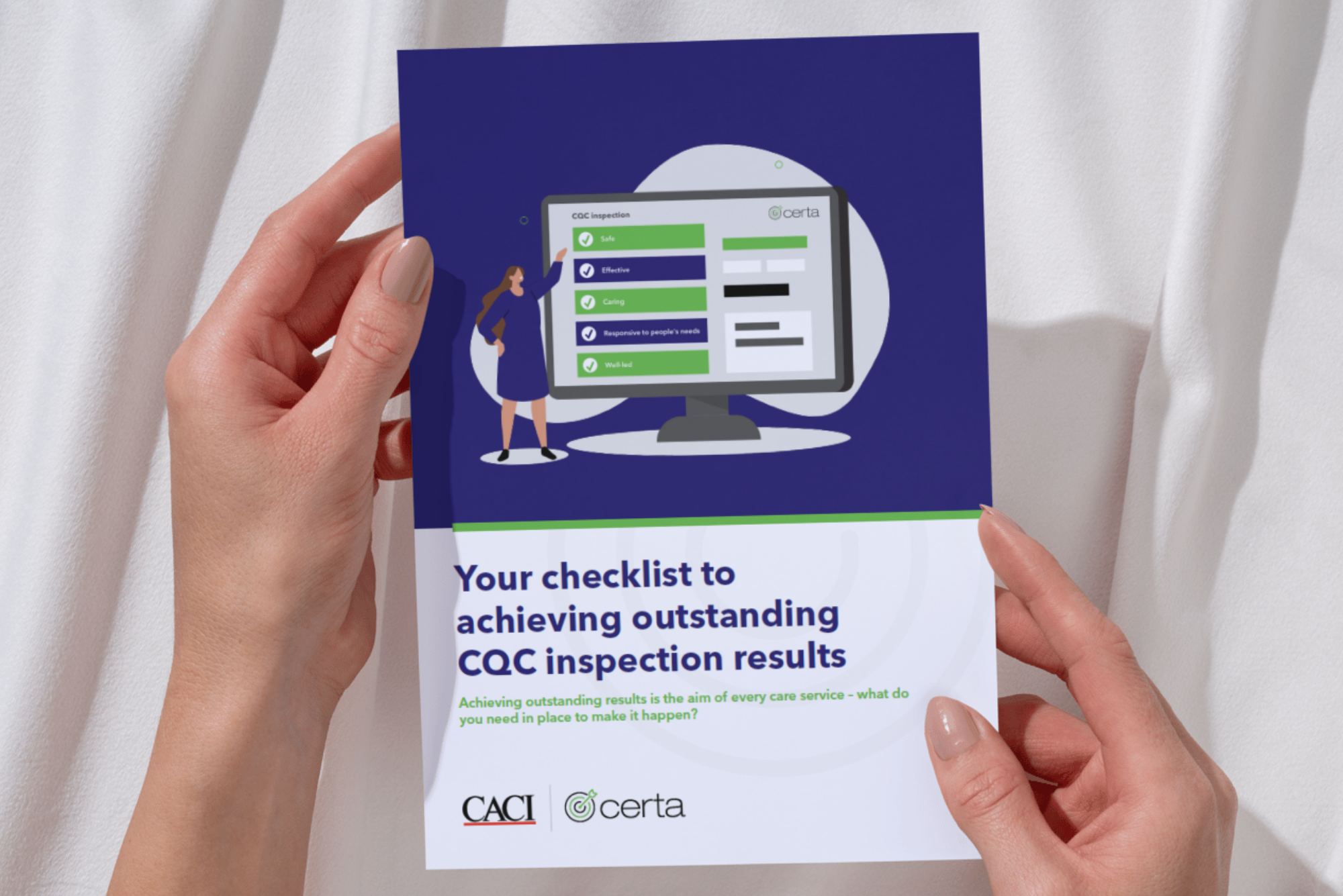 CQC checklist