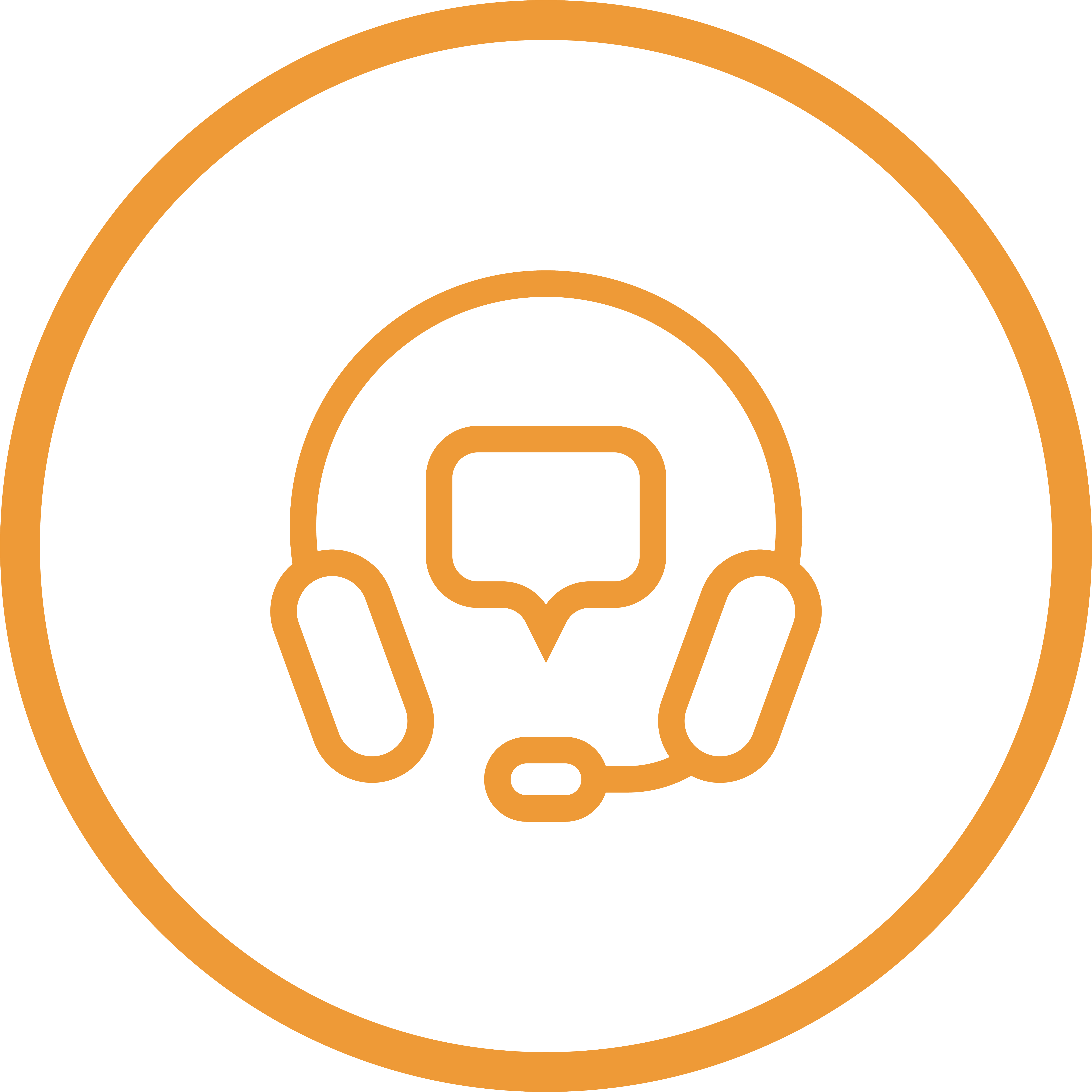 Customer Messaging