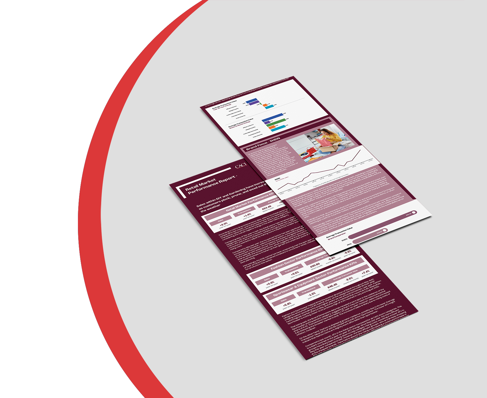 MSD_Brand Dimensions_reports_thumbnail